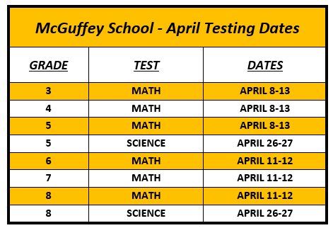 McGuffey’s State Testing Dates for April