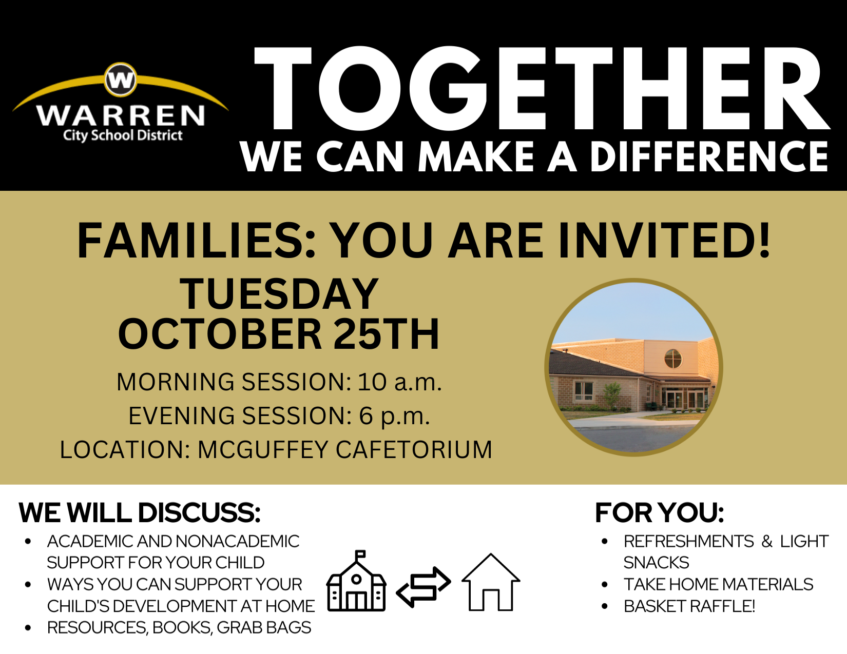 Family Meeting October 25th