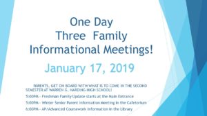 One Family Three Meetings